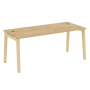 Стол руководителя на деревянных опорах Onix Wood Direct OW.SRR-5.8 1780x800x750